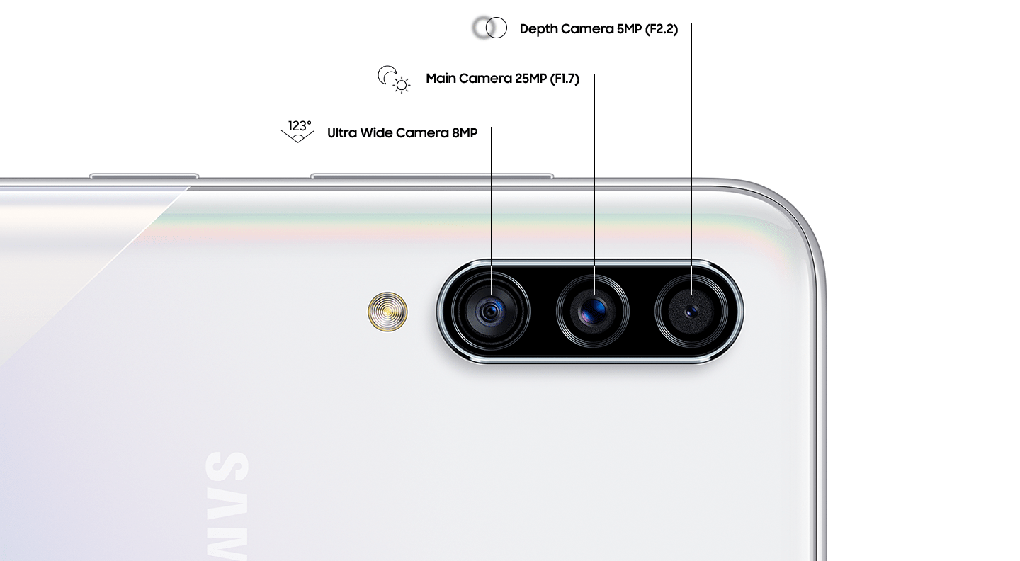 03 triple-camera white 03 triple-camera white