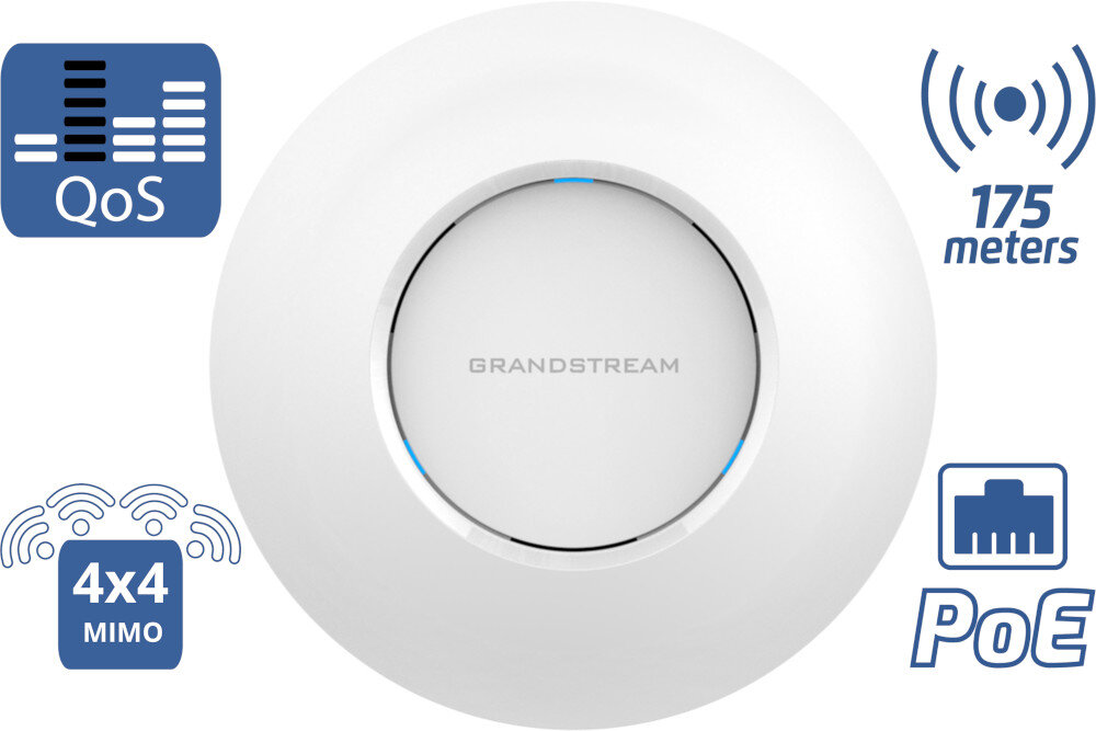 Punkt dostępu GRANDSTREAM GWN7630 przeznaczenie cechy zalety opis