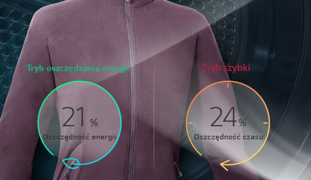 Suszarka LG RH90V5AV6Q Sensor Dry