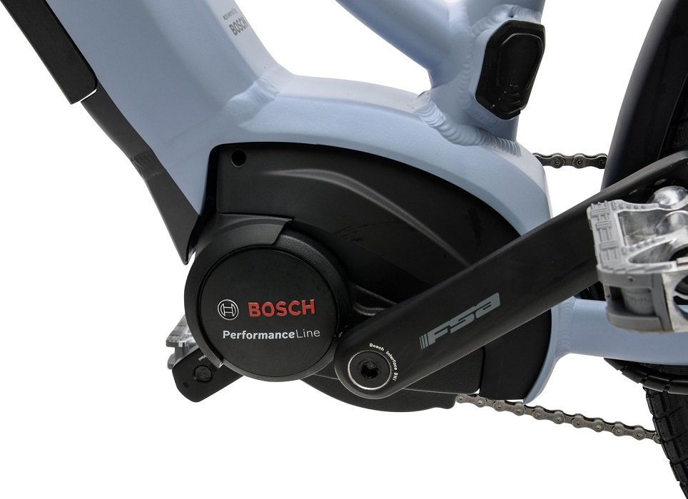 Rower elektryczny LOMBARDO Roma 9.0 - Silnik