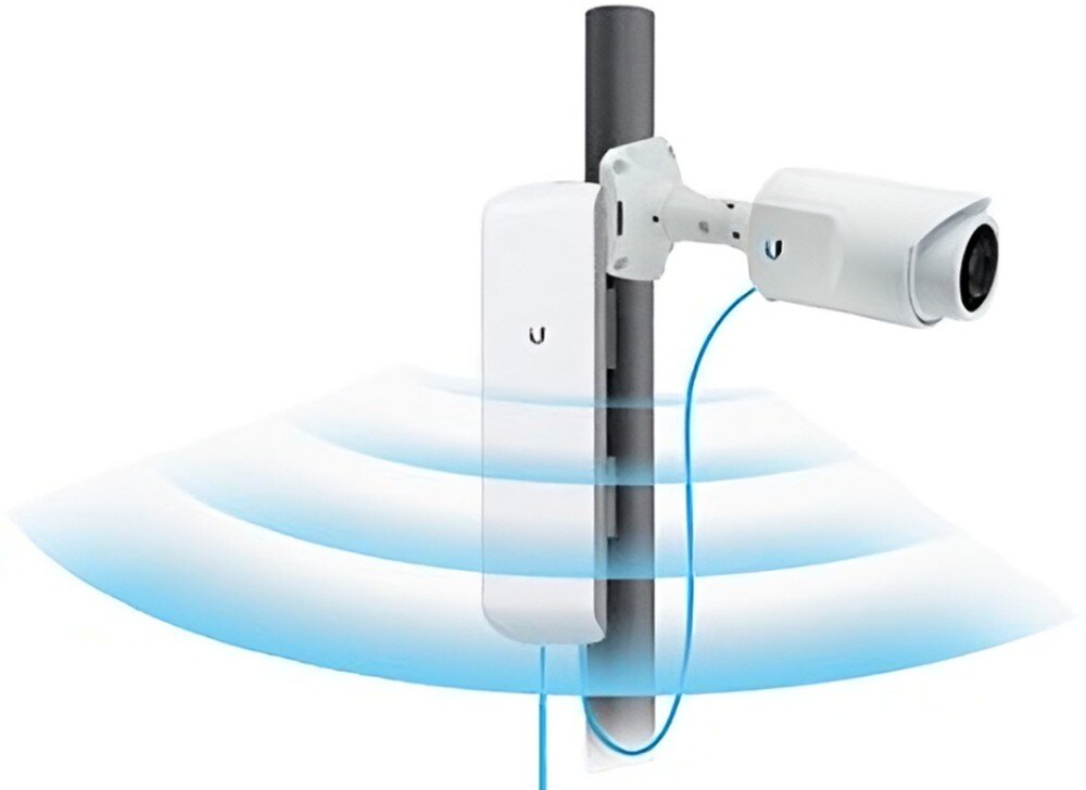 Punkt dostępu UBIQUITI NSM2 EU porty Ethernet zasilanie