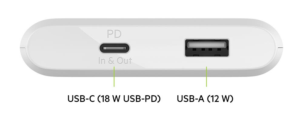 Powerbank BELKIN 10000 mAh podwójne działanie moc natężenie