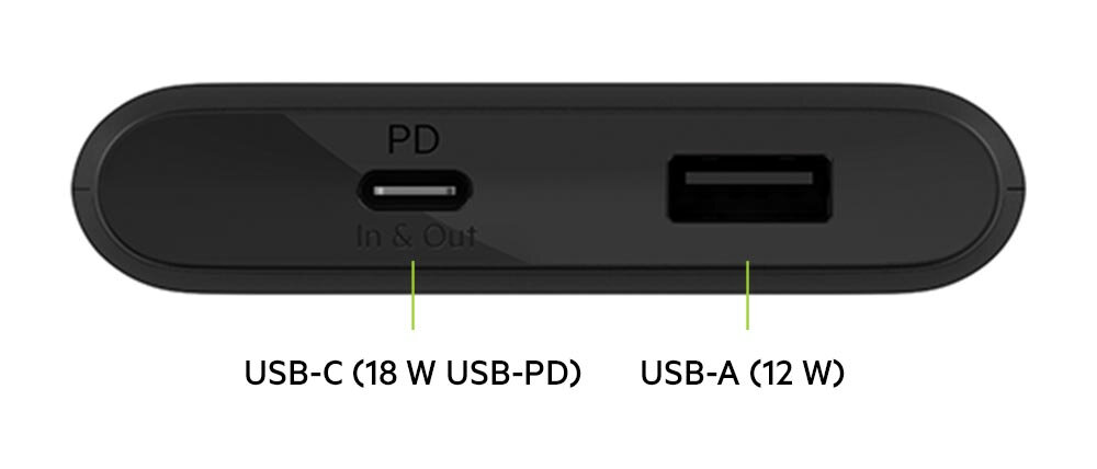 Powerbank BELKIN 10000 mAh podwójne działanie moc natężenie