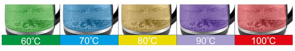 Masażer BEURER MG 100