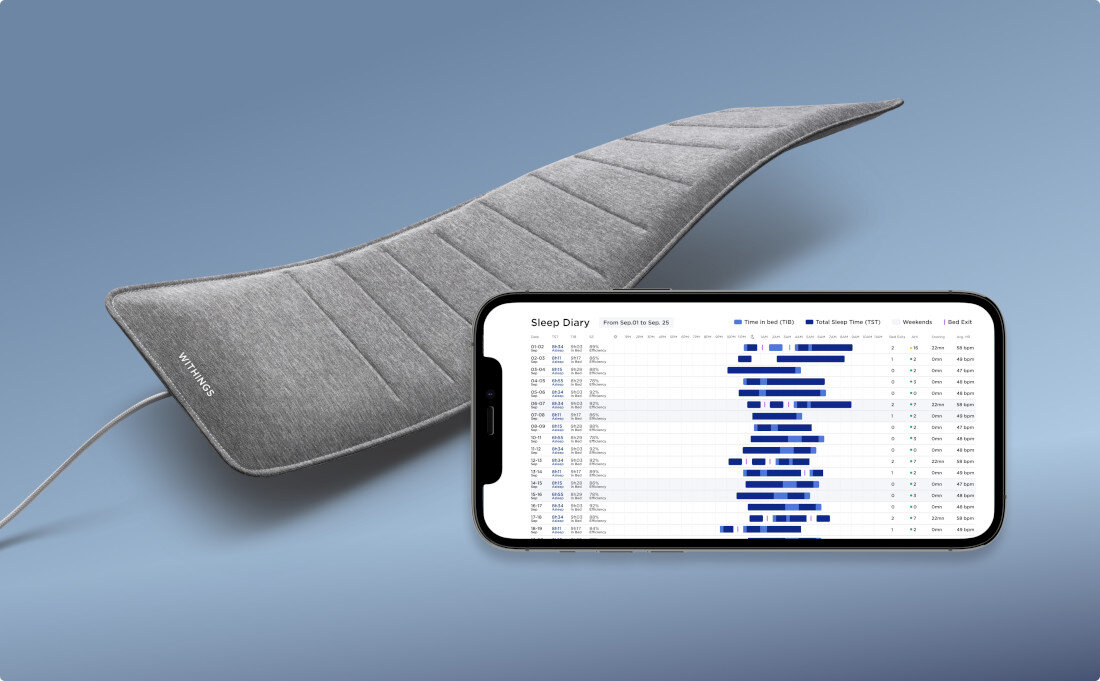 Czujnik snu WITHINGS Sleep Analyzer pneumatyczny sensor mierzy fale mechaniczne bicie serca oddech w nocy sen dane zakres monitorowanie zdrowie