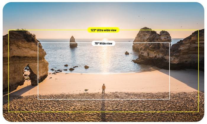 new-700x420 ultrawide