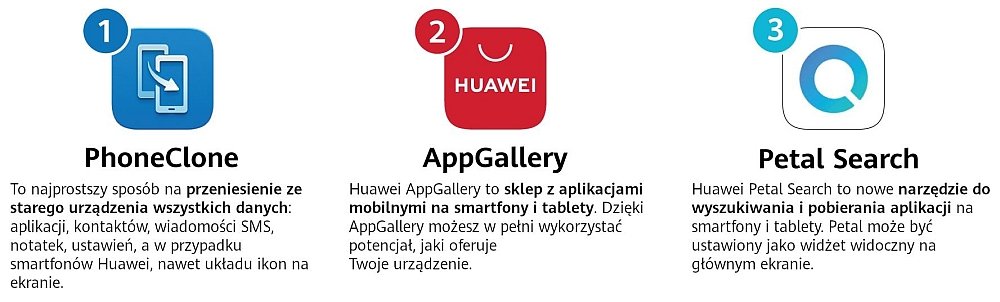 aplikacja huawei hms instalacja instrukcja obsługa