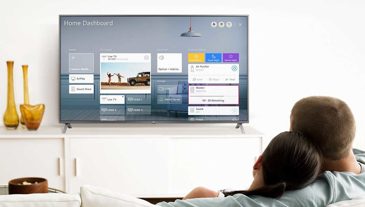 Telewizor LG LED 55NANO813NA - ThinQ