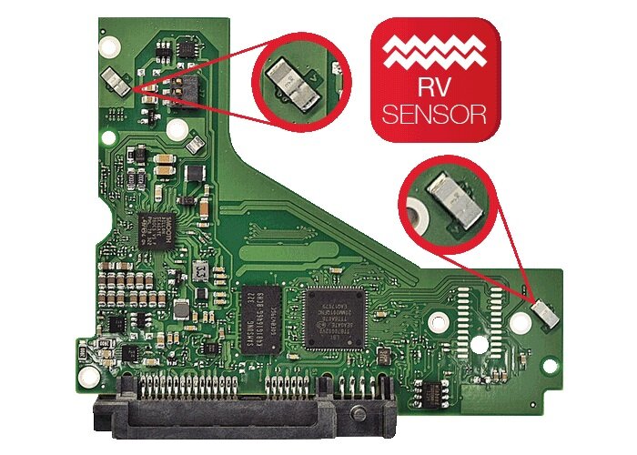 Dysk SEAGATE IronWolf 3TB HDD - bezpieczeństwo danych i stabilność transferu 5900 obrotów na minutę czujnik drgań