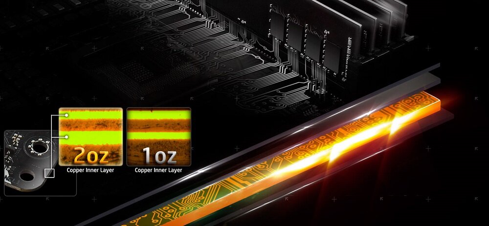 Płyta główna ASROCK A320M Pro4-F - swiat wirtualny