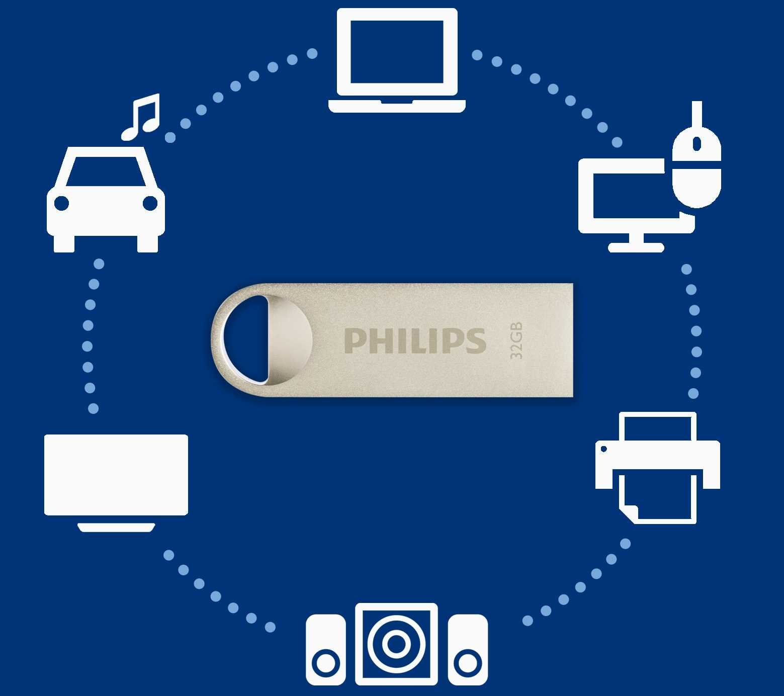Pamięć PHILIPS Moon 32GB - design