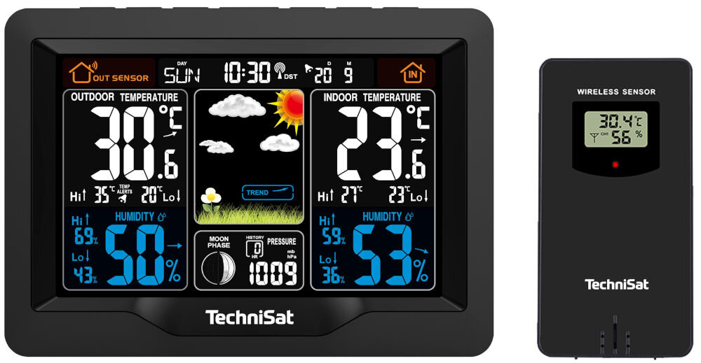 Stacja pogody TECHNISAT Imeteo X1 termometr ciśnieniomierz trend pogody datownik alarmy zasilanie sieciowe bateryjne