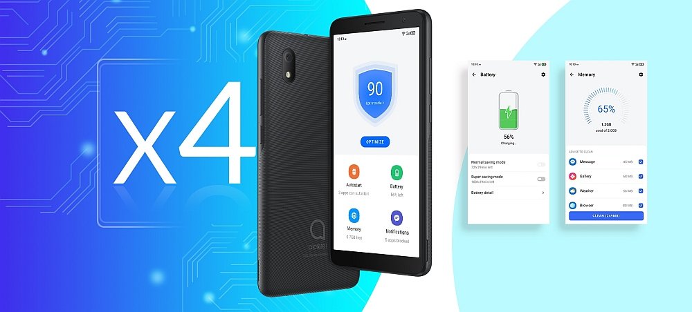 Smartfon ALCATEL 1B podzespoly procesor wydajność ram system bateria ekran 