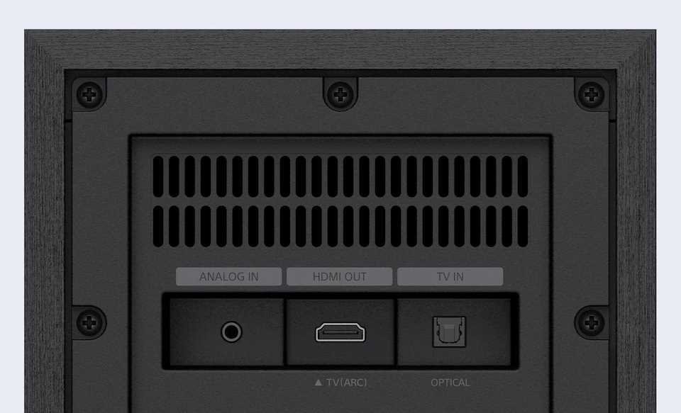 Звукова панель SONY HT-S20R - Конфігурація