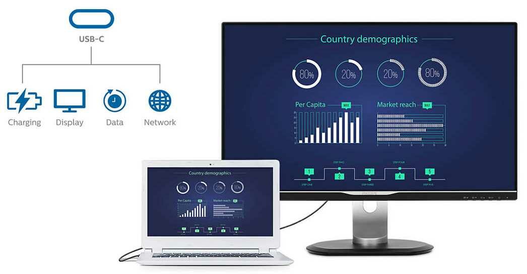 Monitor ASUS Tuf Gamimg VG279QL1A - USB-C