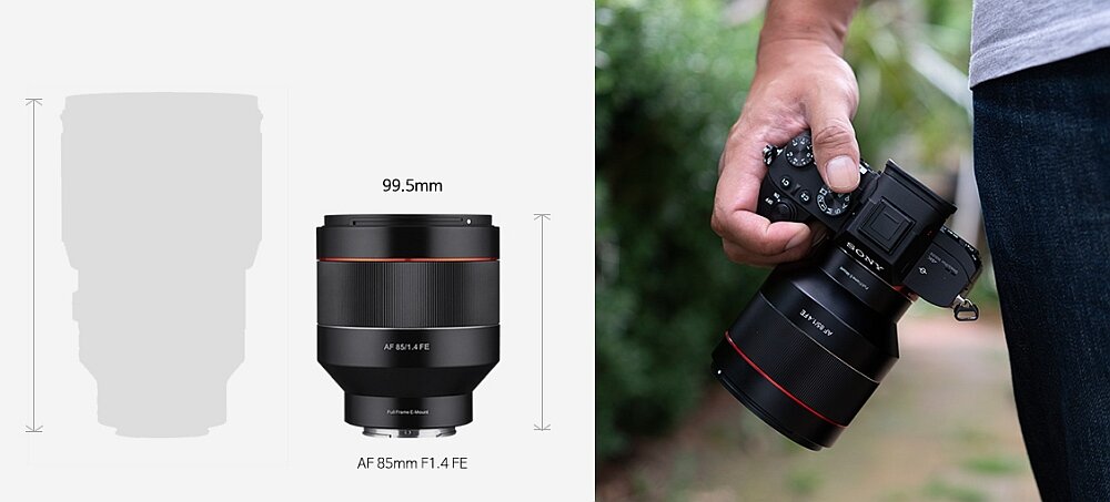 Obiektyw SAMYANG 85 mm f-1.4 Sony FE  optyka soczewki af autofocus przysłona ogniskowa bagnet montaż 