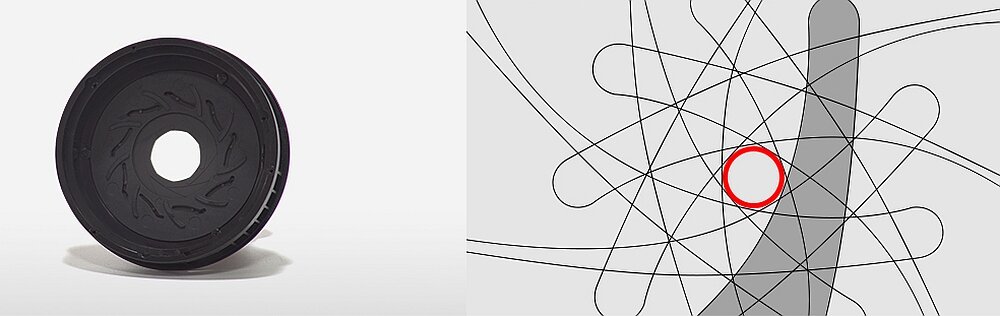 Obiektyw SAMYANG 85 mm f-1.4 Sony FE  optyka soczewki af autofocus przysłona ogniskowa bagnet montaż 