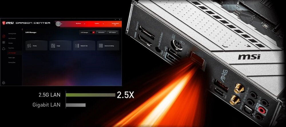 Płyta główna MSI Mag B550M Mortar WiFi - transfer danych 