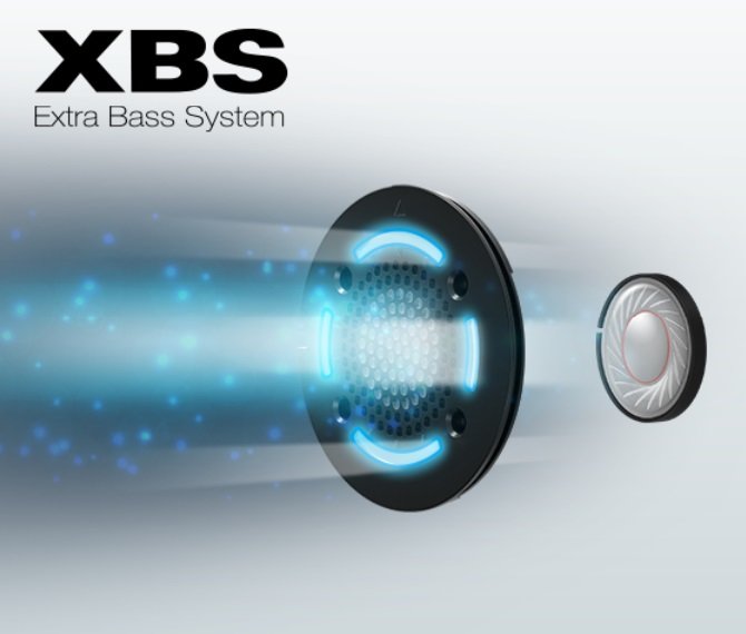 Słuchawki nauszne PANASONIC RB-HF420BE-W XBS