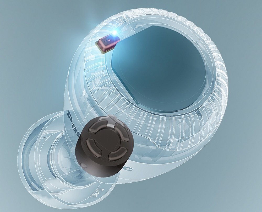 Słuchawki dokanałowe PANASONIC RZ-S300WE-G Zielony antena bluetooth wysoka jakość
