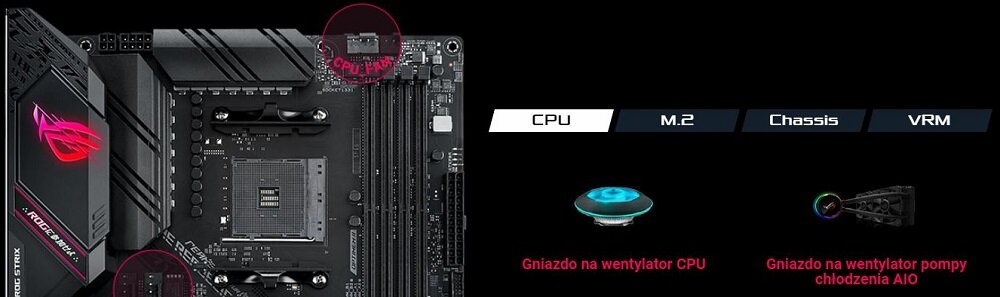 Płyta główna ASUS Rog Strix B550-F Gaming - zasilanie chlodzenie