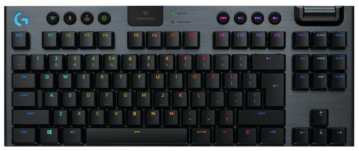 Klawiatura LOGITECH G915 TKL