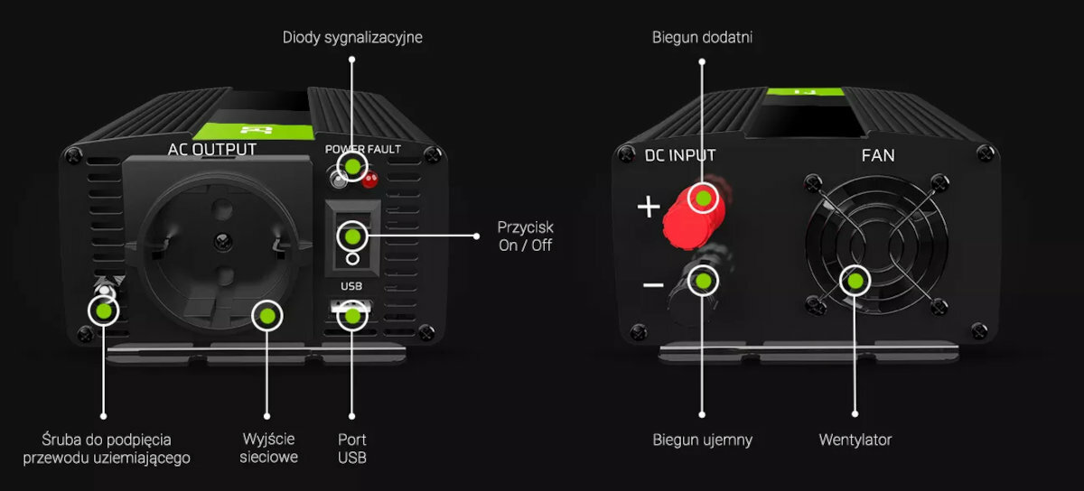 GREEN-CELL-Czysta-sinusoida-parametry-mozliwosci