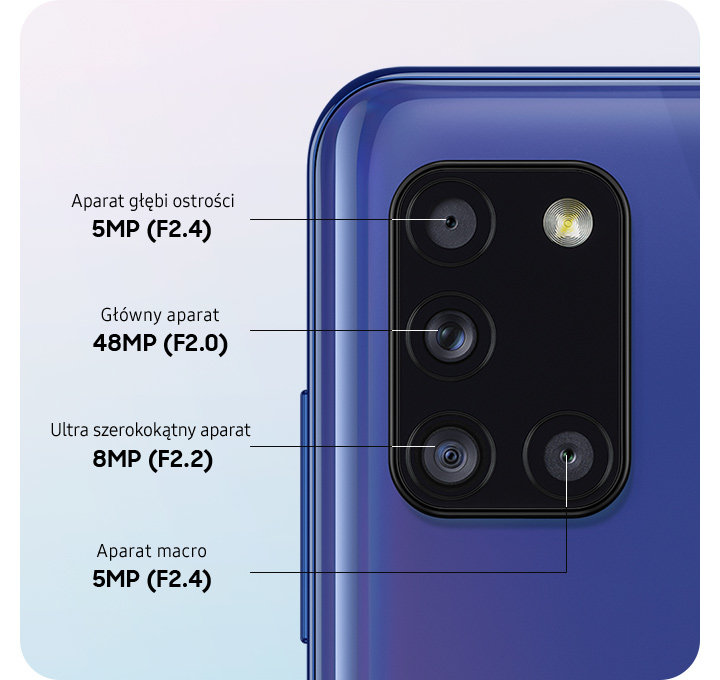 samsung a 31 specs
