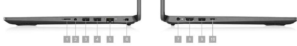 Laptop DELL Latitude 3410 - USB interfejsy