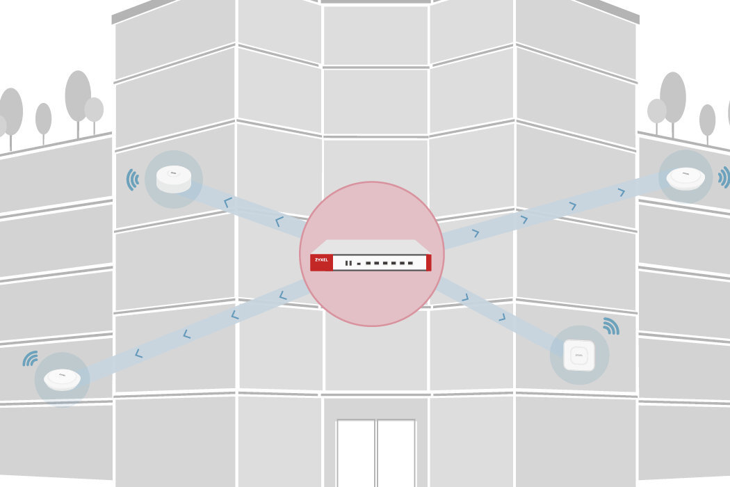 Zapora sieciowa ZYXEL USG FLEX 200 sieć bezpieczeństwo działanie prostota rozwaga użytkownicy wyposażenie firma zaufanie