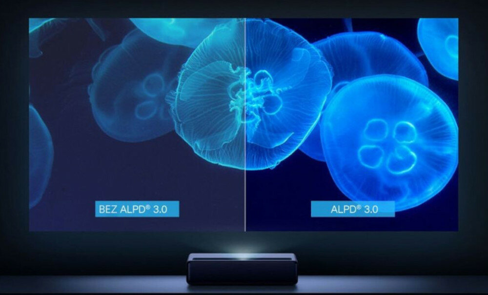 Projektor multimedialny Xiaomi MI LASER 150 lampa o jasności 5000 lumenów wzbogaconym technologią laserowego przetwarzania światła ALPD 3.0 od firmy Appotronics technologia wydłużonej żywotności lampy do 25000 godzin