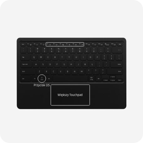 phpPuccp5 s7 dedykowane phpPuccp5 s7 dedykowane