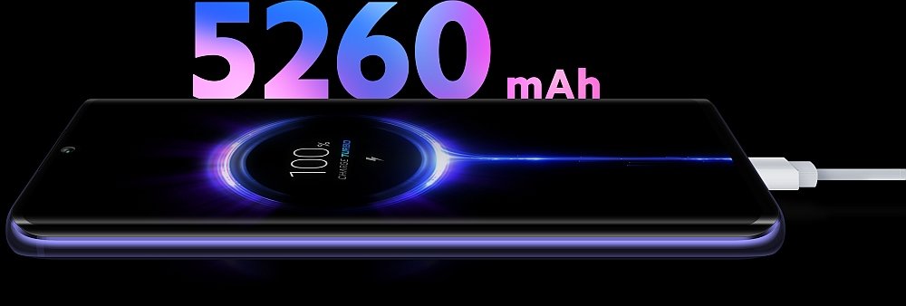 Smartfon XIAOMI Mi Note 10 Lite bateria ładowanie akumulator ładowarka pojemność