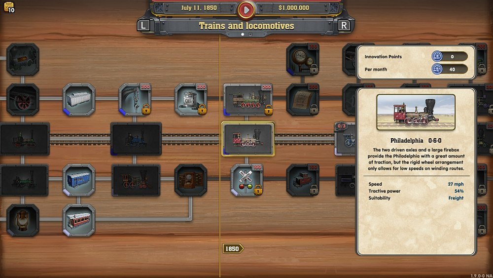 Railway Empire Gra NINTENDO SWITCH cechy
