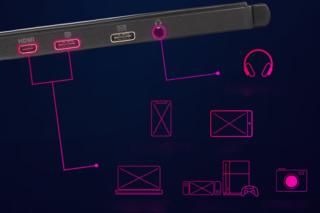 Monitor ASUS ROG Strix XG17AHP gaming gry rozgrywka przenośny mobilny statyw etui głośniki ekran płynne zabawa studio podróż wyposażenie