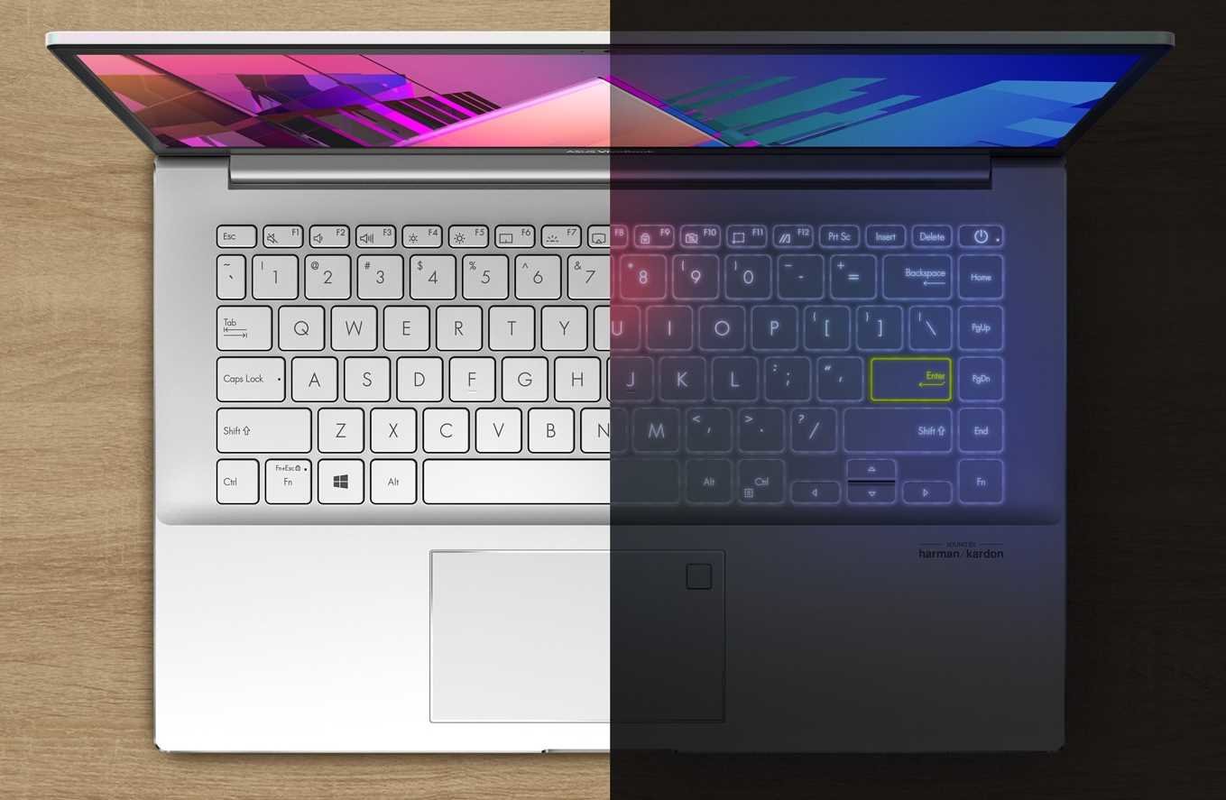 Laptop ASUS VivoBook S14 S433FA - Design