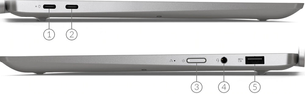 Laptop LENOVO IdeaPad S540 - USB