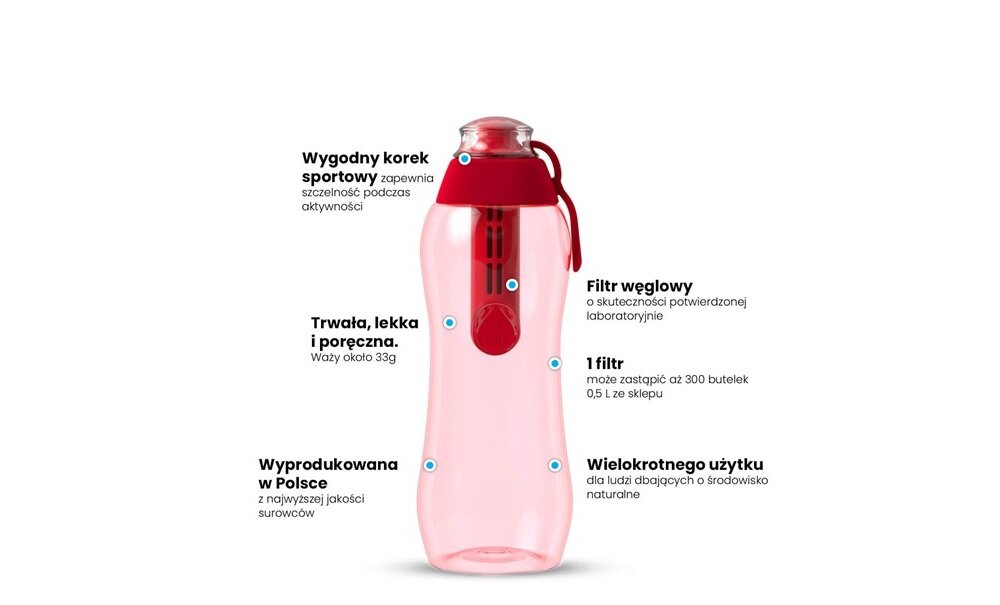Butelka filtrująca DAFI Soft 300 ml +  filtr Czerwony z trwałego tworzywa, bez szkodliwych substancji