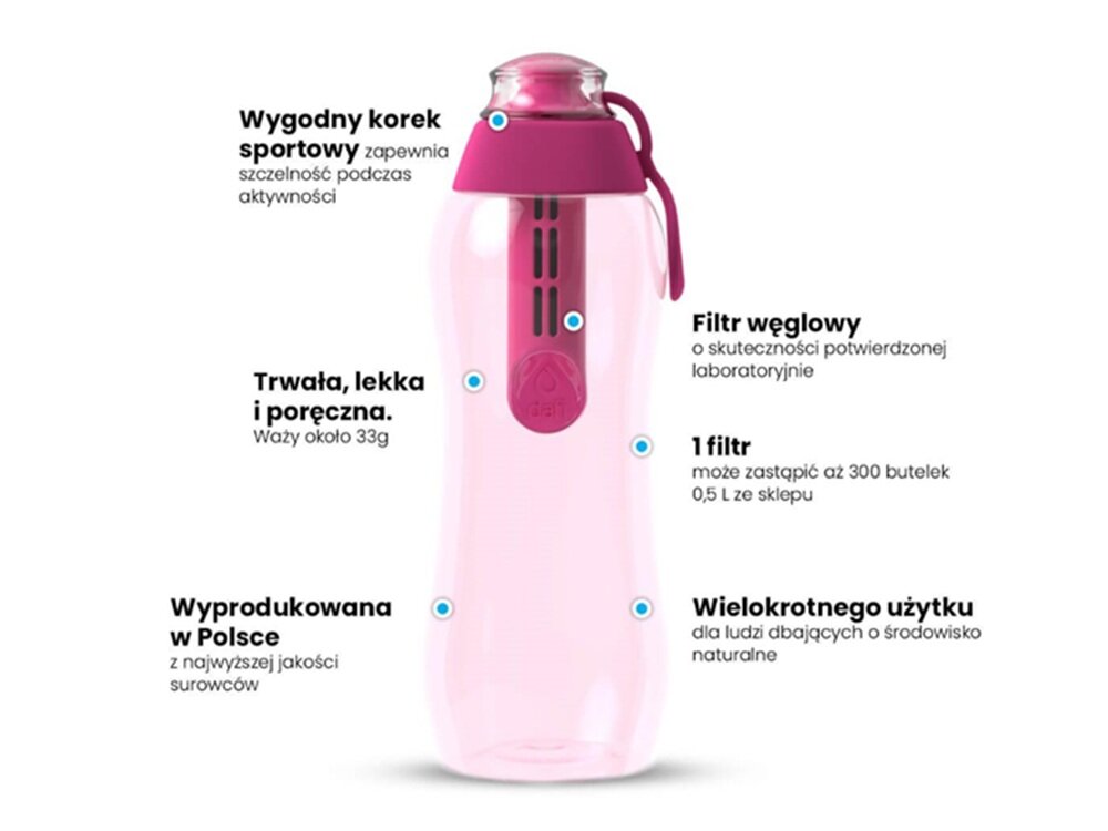 Butelka filtrująca DAFI Soft 300 ml Różowy + filtr węglowy z trwałego tworzywa, bez szkodliwych substancji