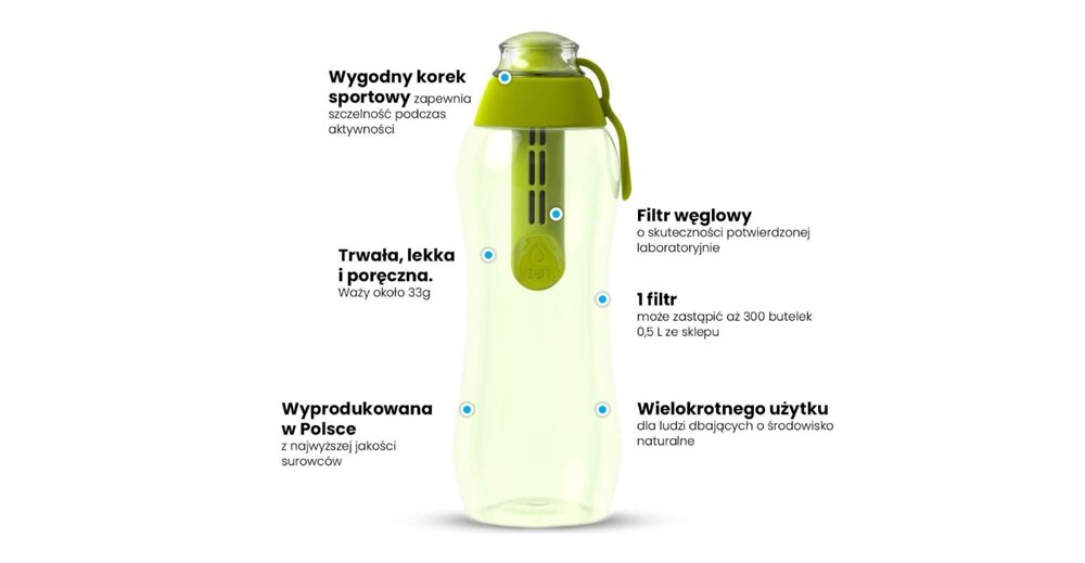 Butelka filtrująca DAFI Soft 300 ml Zielony + filtr węglowy z trwałego tworzywa, bez szkodliwych substancji