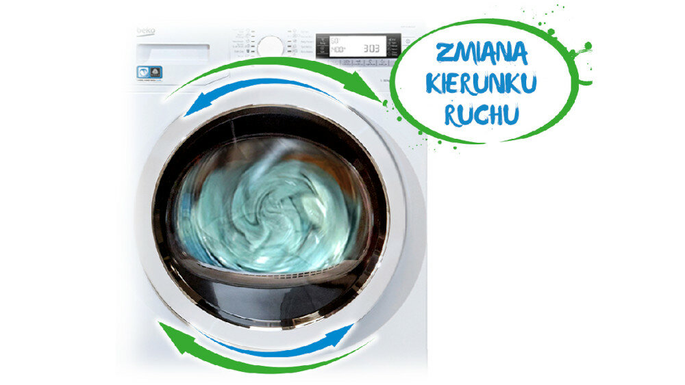 Suszarka BEKO MDH8634RXS obroty bębna kierunki