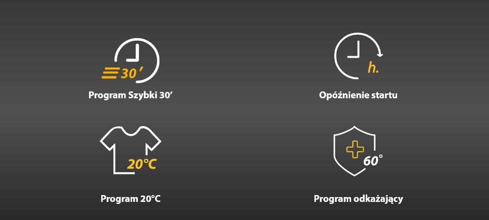 Obraz przedstawia cztery ikony związane z funkcjami pralki. Są to: \'Program Szybki 30’\', \'Opóźnienie startu\', \'Program 20°C\' oraz \'Program odkażający\'.
