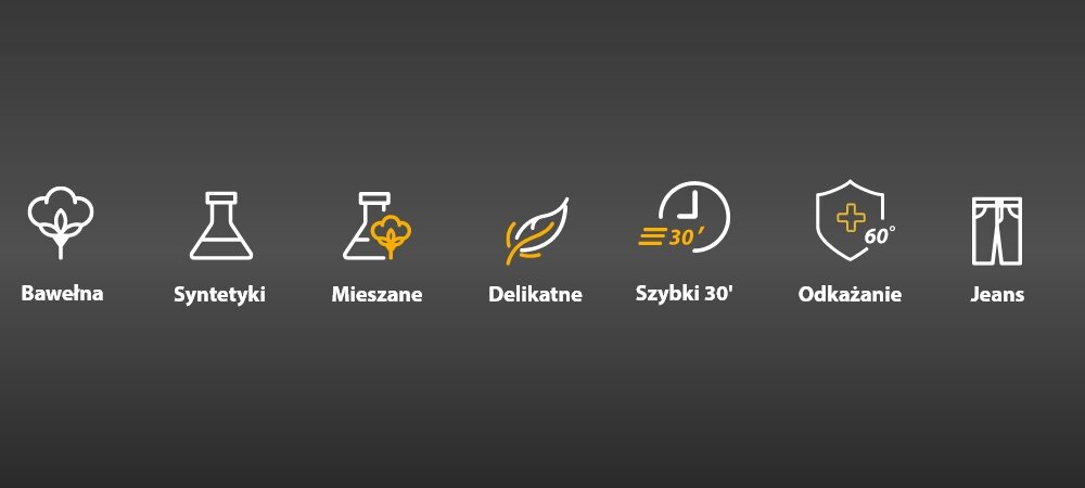 Obraz przedstawia ikony symbolizujące różne programy prania: Bawełna, Syntetyki, Mieszane, Delikatne, Szybki 30\', Odkażanie 60°, Jeans. Każda ikona ma przypisany tekst opisujący program.