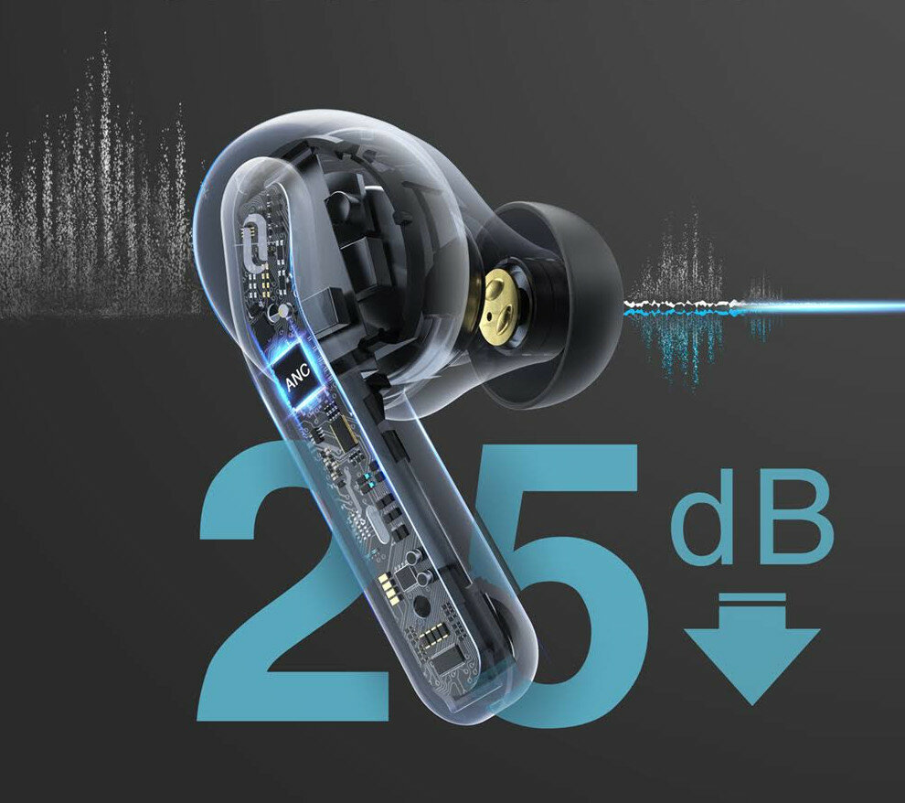 Słuchawki dokanałowe TAOTRONICS TT-BH1003 Czarny - Bateria