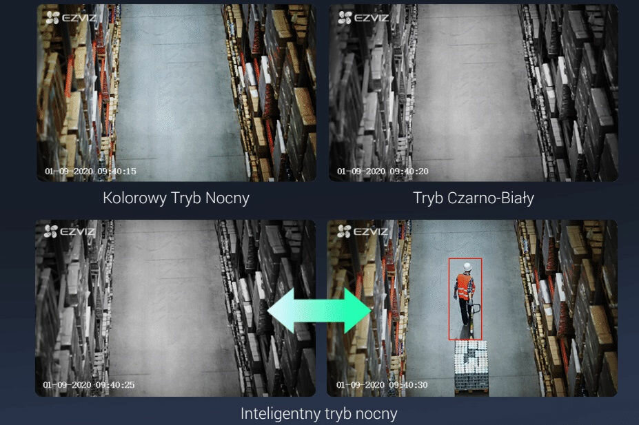 Kamera monitorująca EZVIZ C3N - trzy tryby nocne