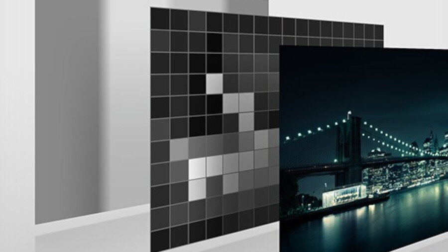 Telewizor PANASONIC HX940E  - dimming