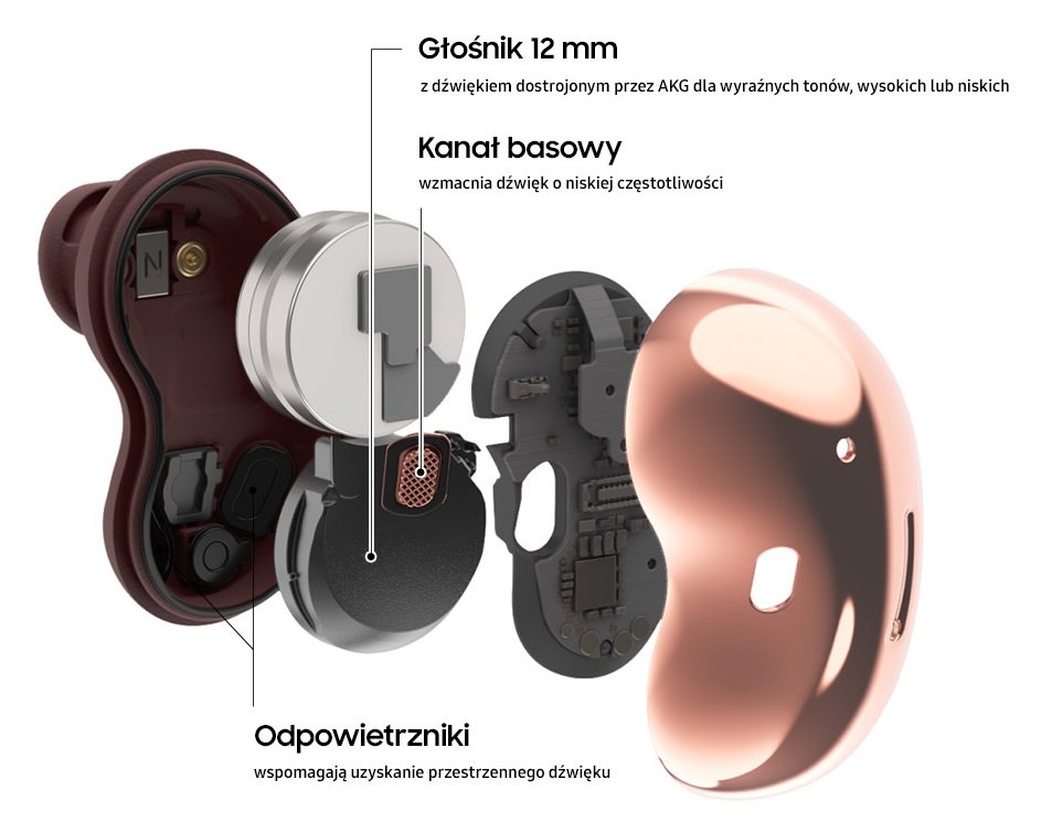 sluchawki samsung galaxy buds