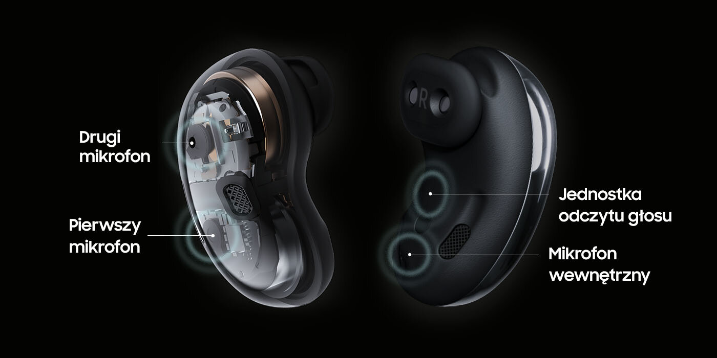 Grafika pokazująca gdzie znajdują się mikrofony w słuchawkach galaxy buds live