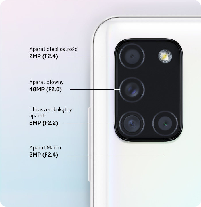 phpdaonrD A21s aparat v2
