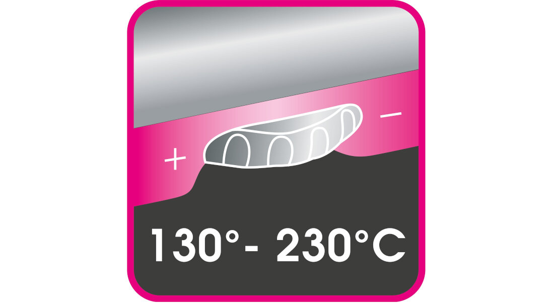 Prostownica-ROWENTA-SF3212-front-1 do kazdego rodzaju wlosa temperatura 1- ustawien temperatury funkcje regulacja kontrola stala temperatura